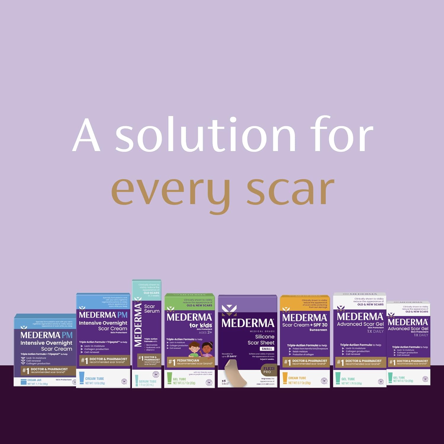 Product summary presents key product information       Keyboard shortcut  
                        shift
                        +
                         alt
                        +
                        opt
                        +