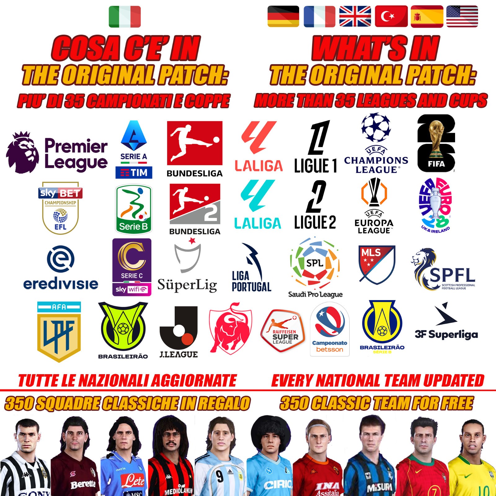 PES 2021 ORIGINAL PATCH Option File PS4 PS5 PC Season 2026/2027 Update 2027