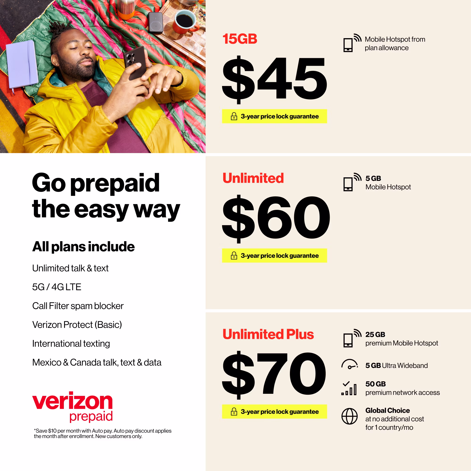 Verizon Prepaid Motorola Moto G Play 2024, 4G, 64GB, Blue -Prepaid Smartphone [Locked to Verizon Prepaid]