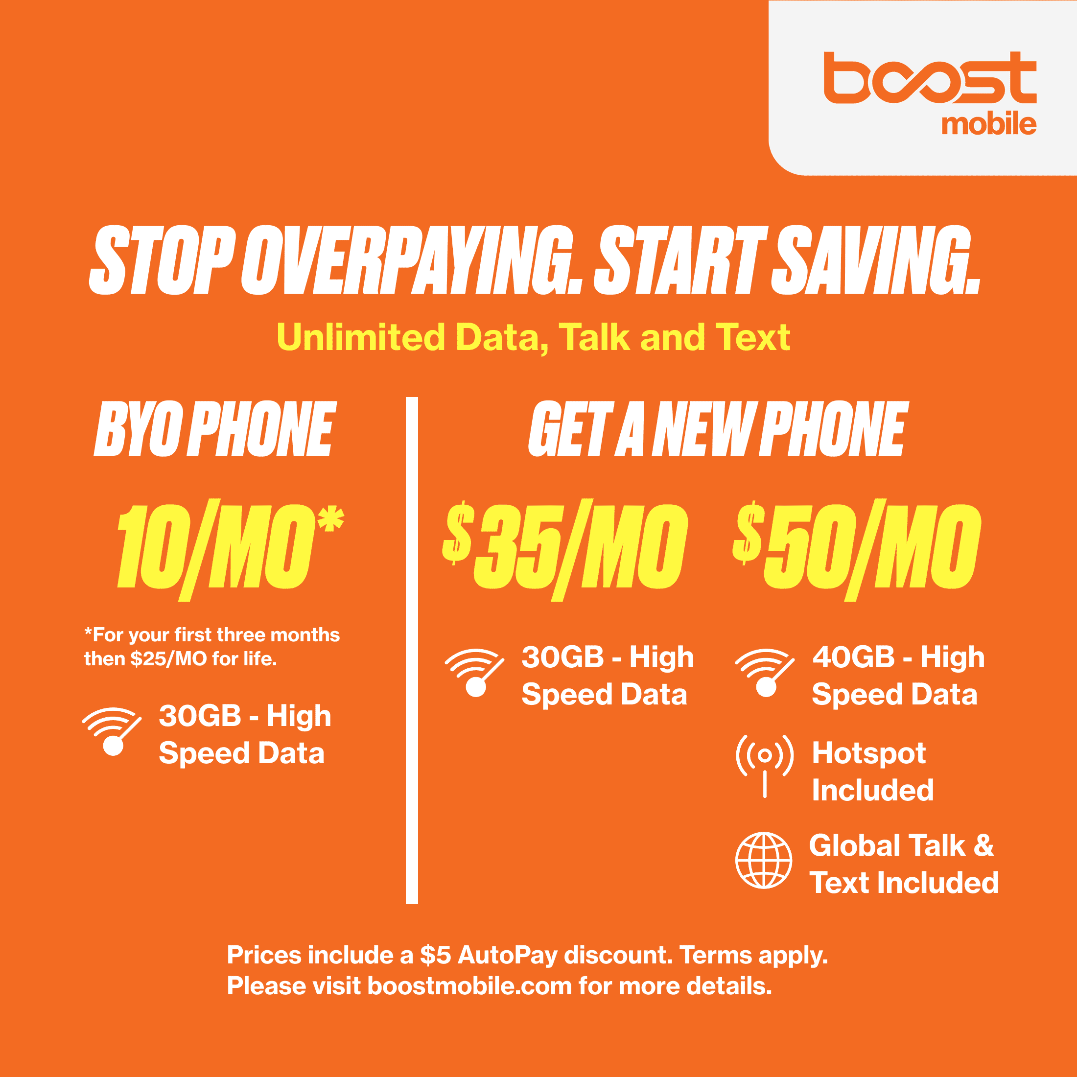 Boost Mobile moto g play 26, 64GB, Green - Prepaid Smartphone [Locked to Boost Mobile]