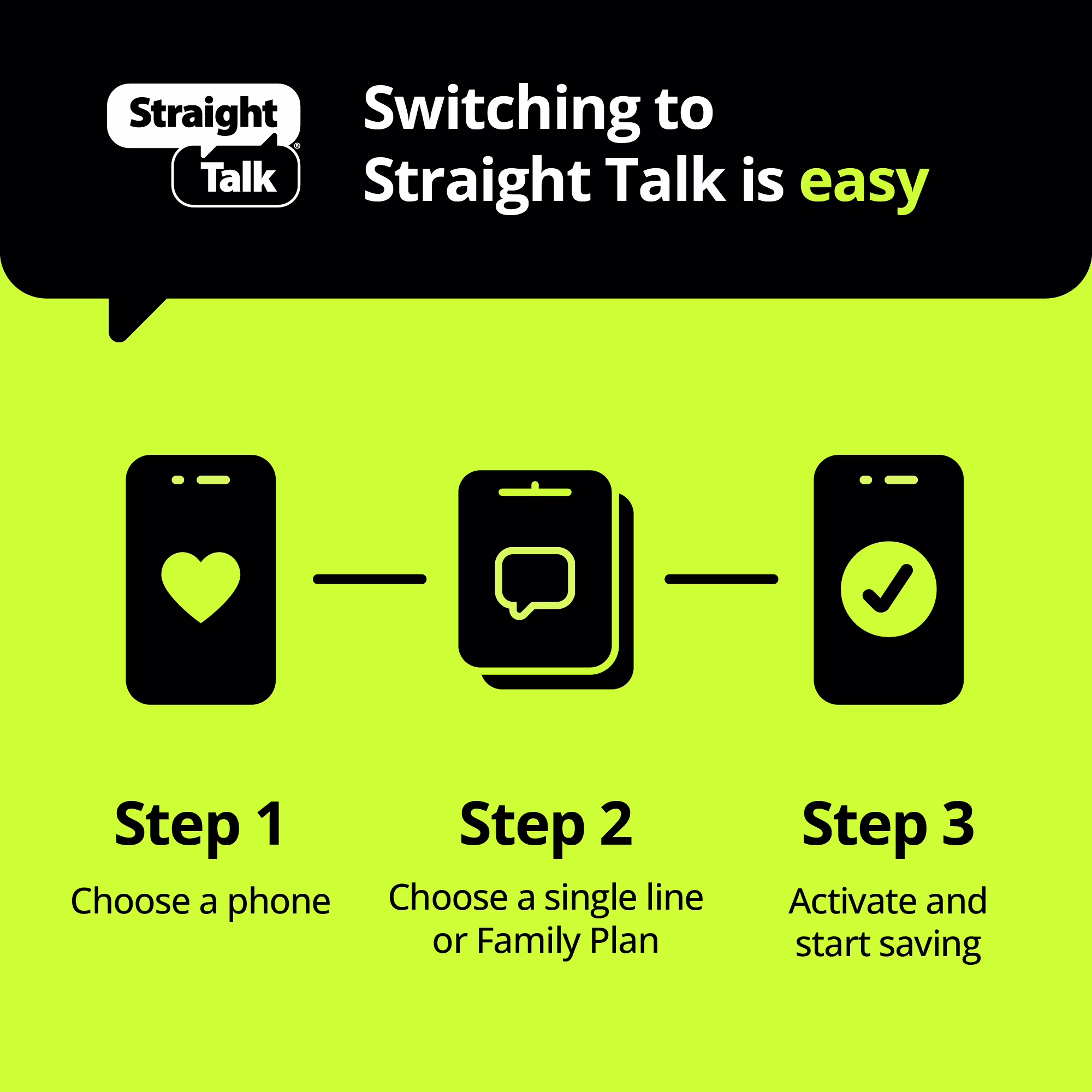 Straight Talk HMD Vibe, 64GB, Black - Prepaid Smartphone [Locked to Straight Talk]