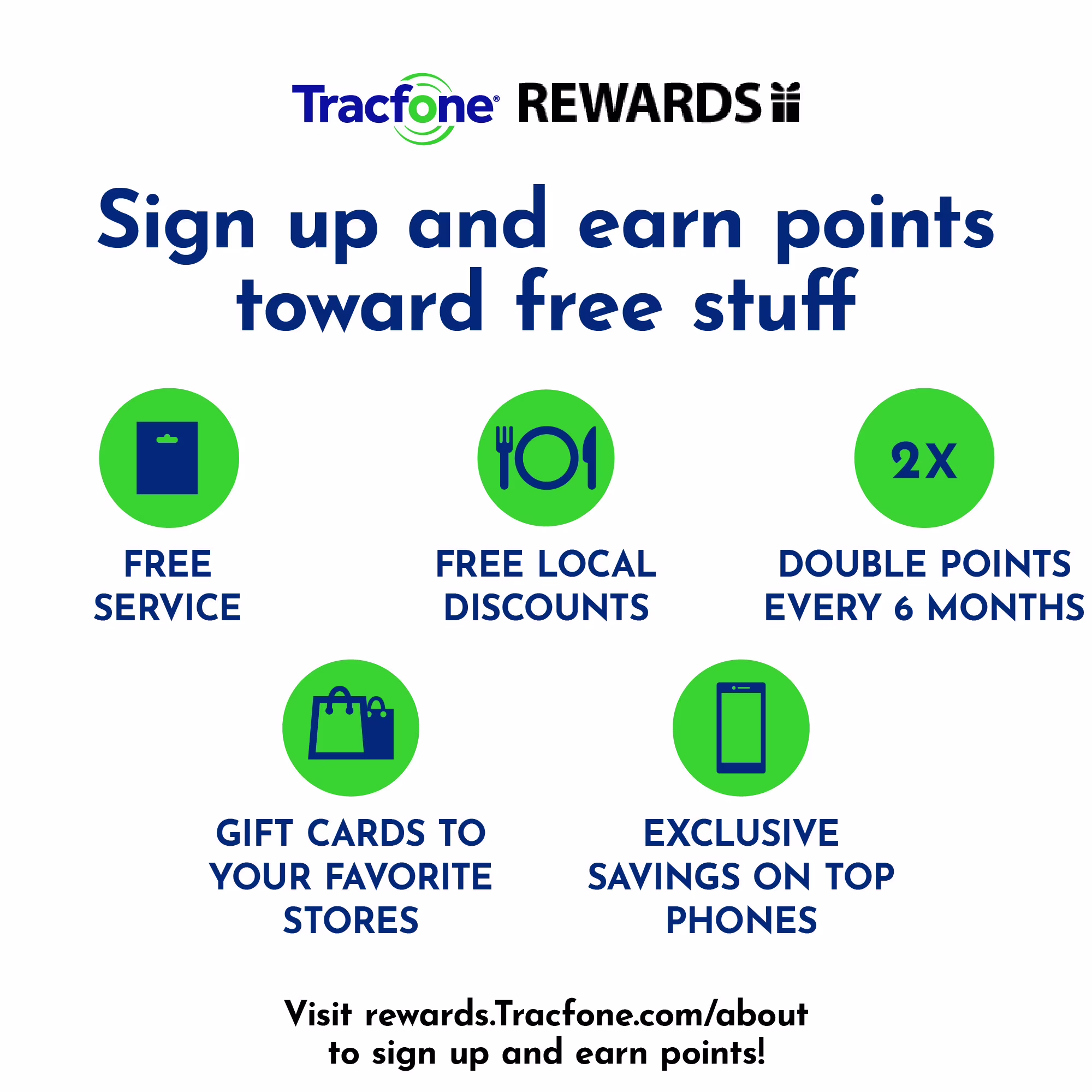 Tracfone Blu View 5 Pro, 64GB, Black - Prepaid Smartphone [Locked to Tracfone]