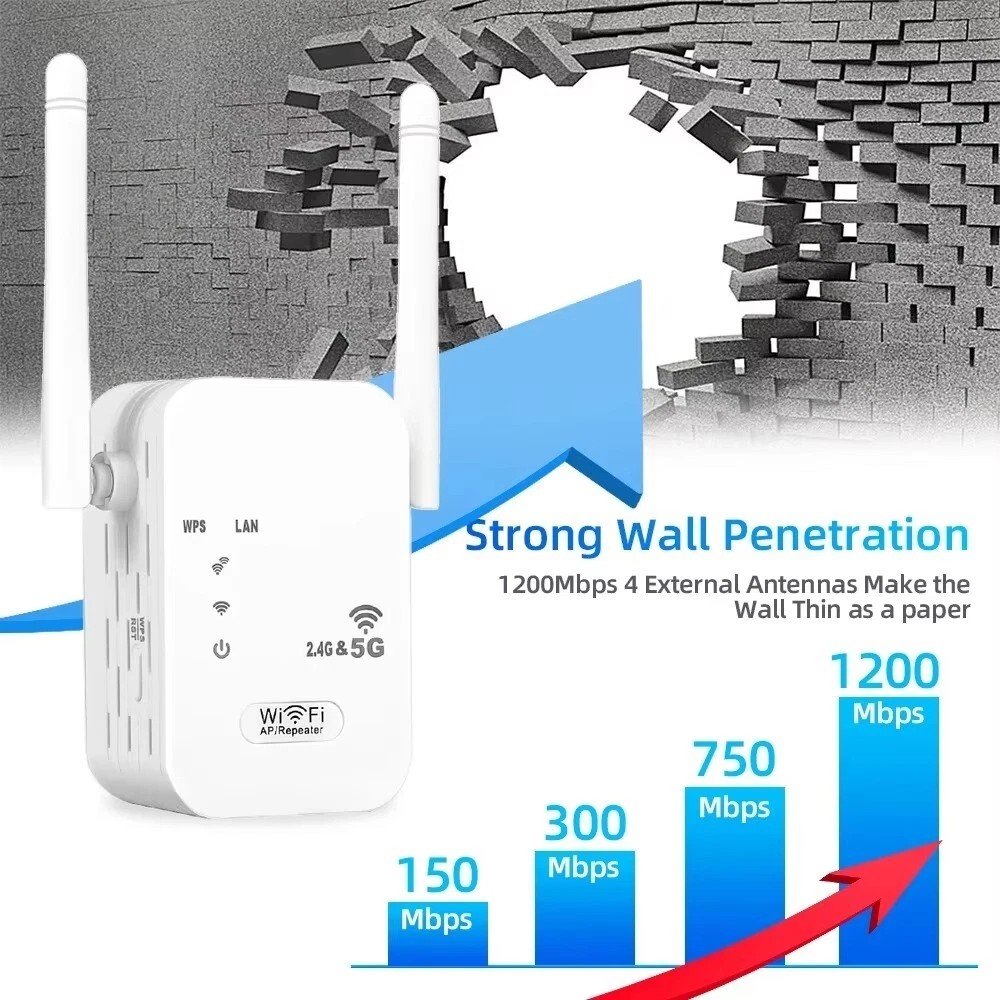5Ghz WiFi Repeater 1200Mbps Router WiFi Extender Amplifier Dual Band 2.4G/5GHz