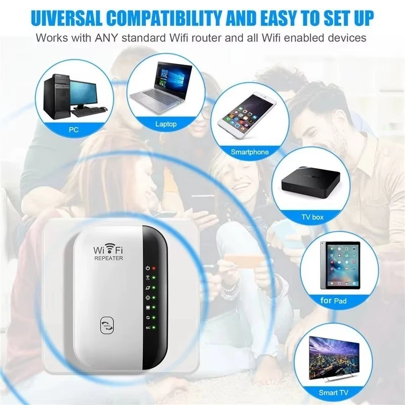300Mbps 2.4GHz Wireless WiFi Repeater Range Extender Signal Amplifier